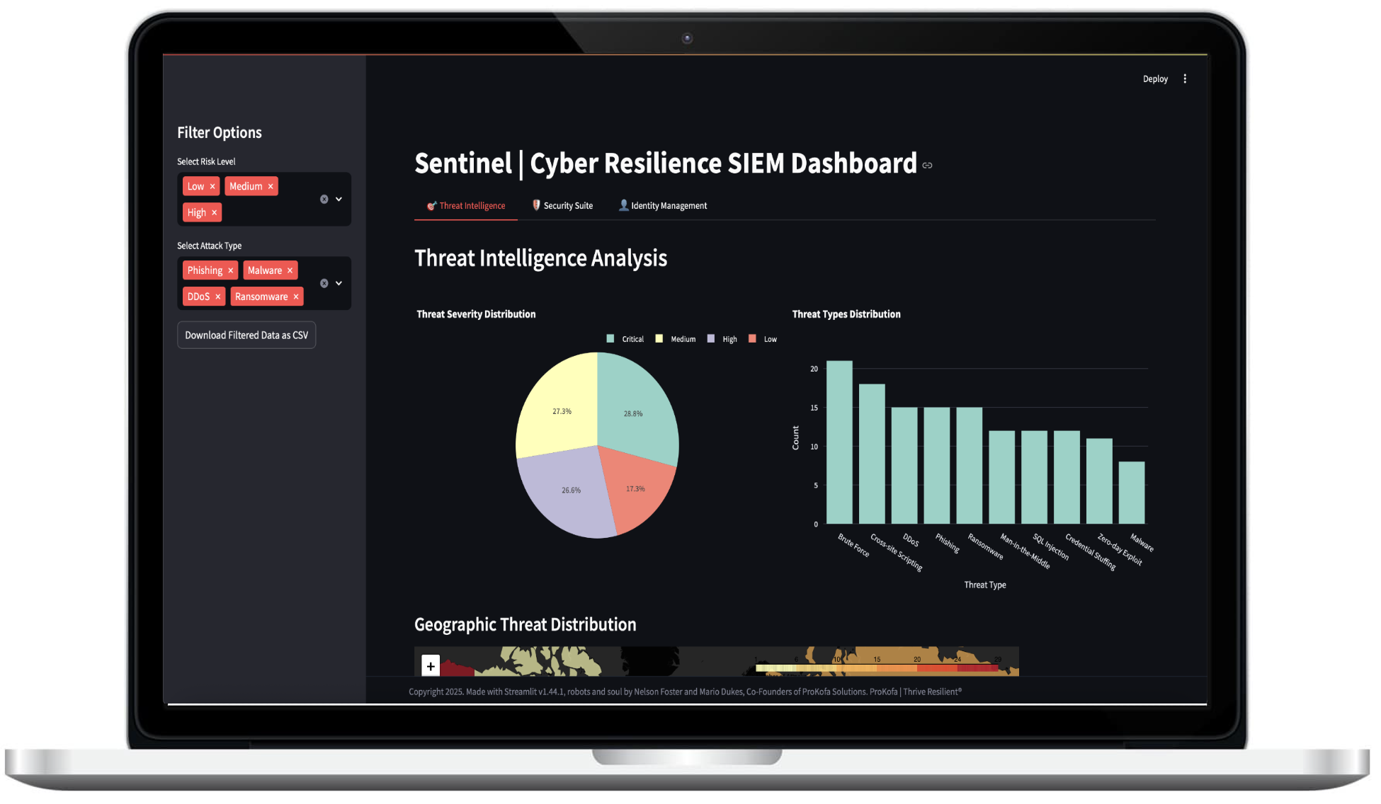 Sentinel Cybersecurity Dashboard Screenshot